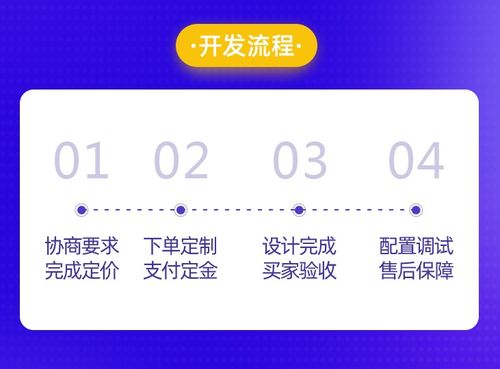 沈陽APP開發與網站建設新風向 限時咨詢，搶占數字機遇